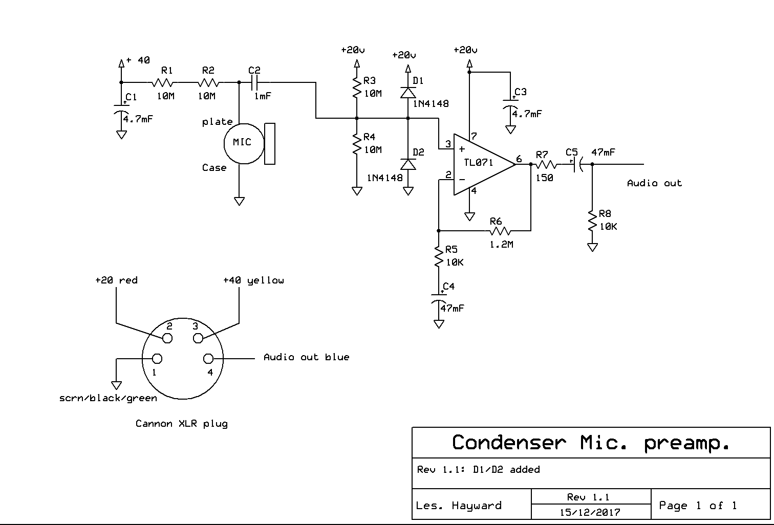 preamp.cct.